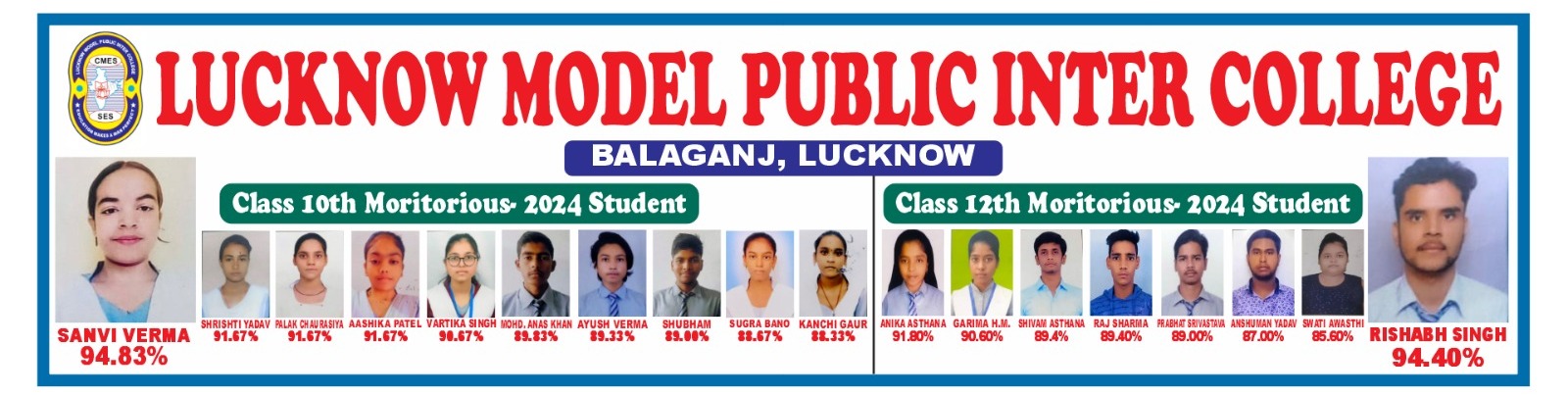 toppers list